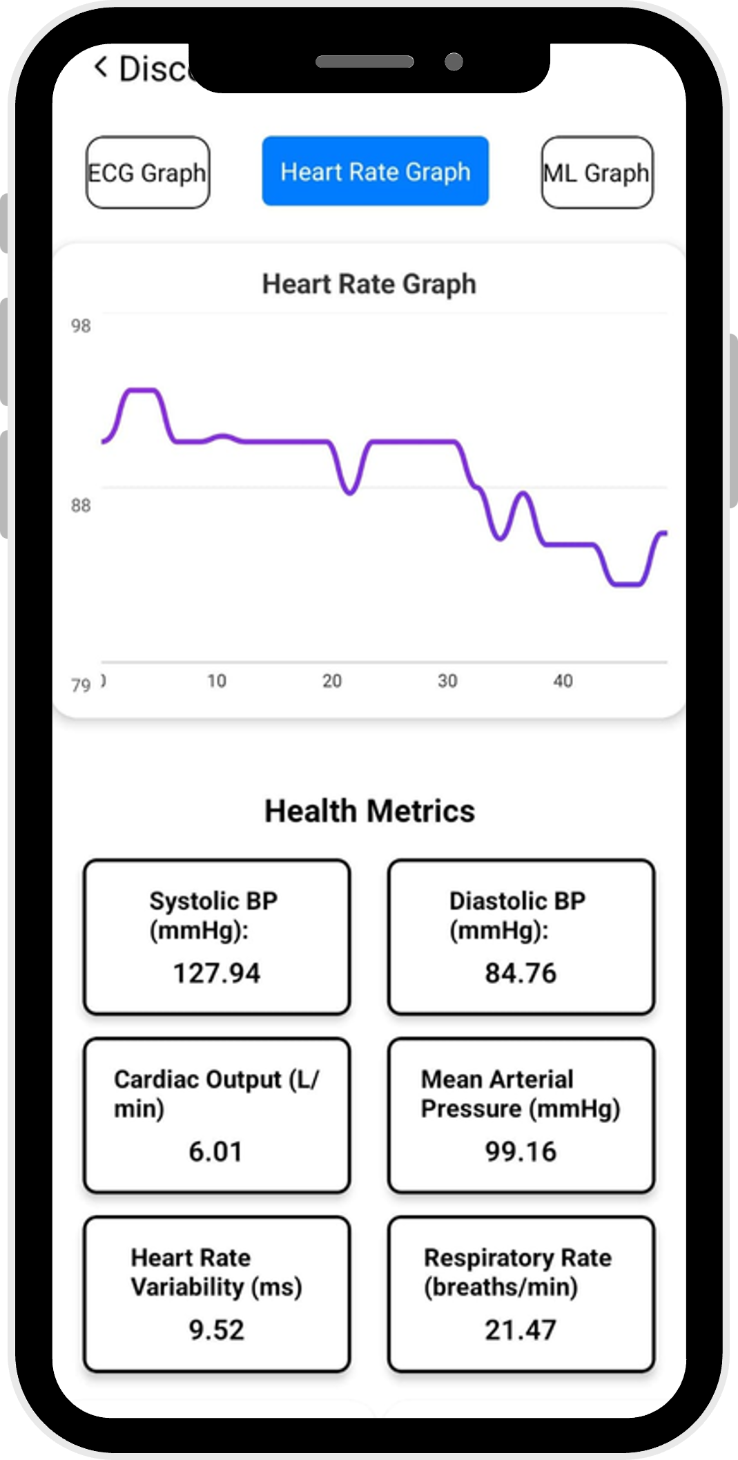 Health Metrics Dashboard